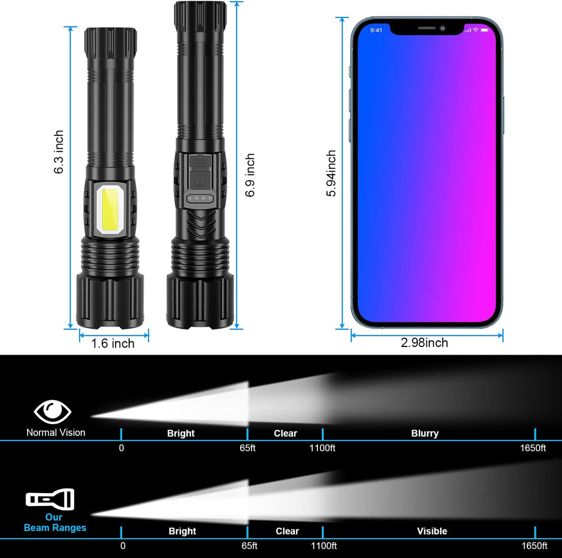 Net Can - 3000 Lumens Small LED Flashlight