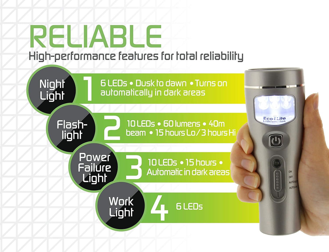 Capstone - 4-in-1 LED Rechargeable Flashlight