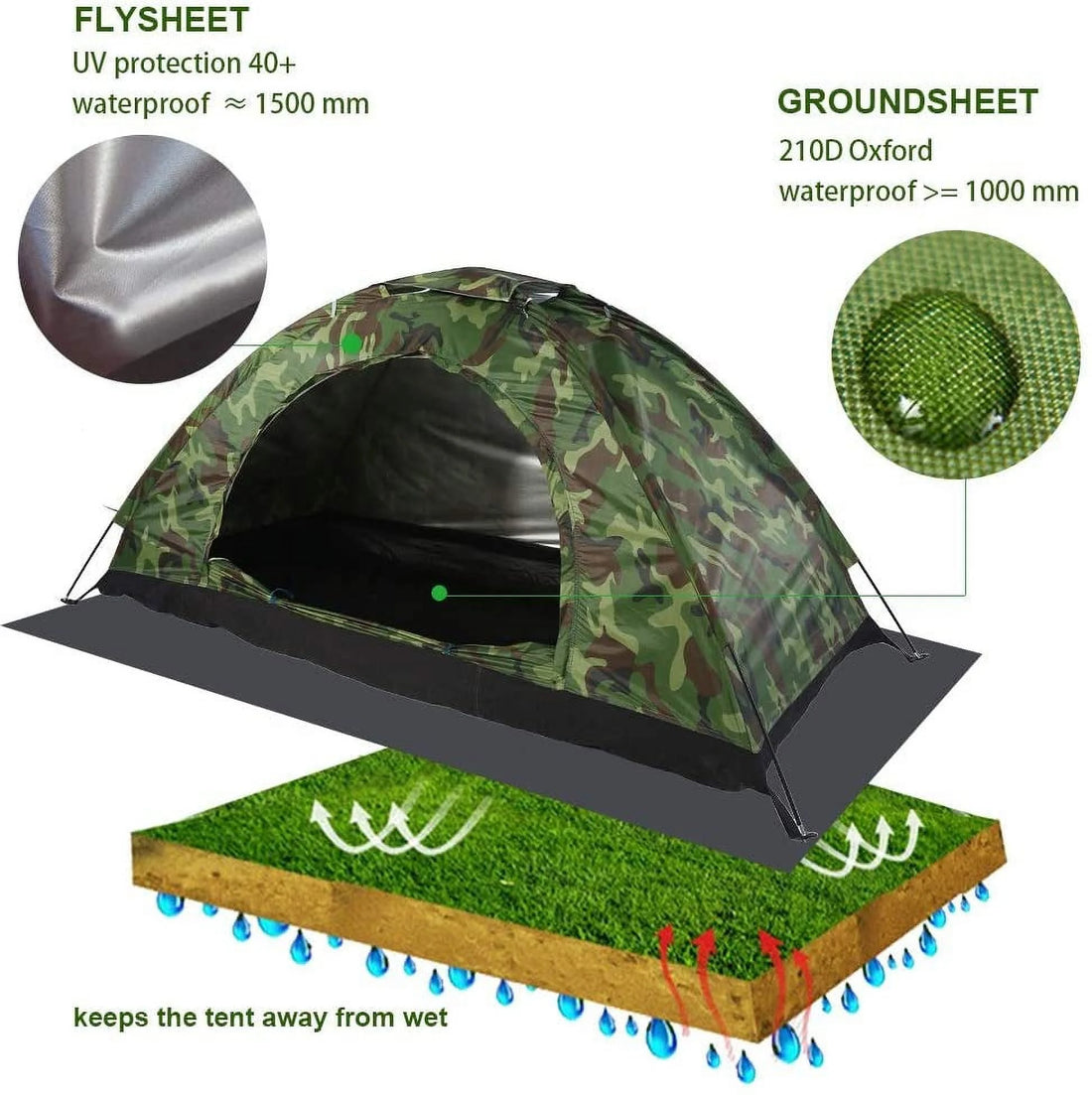 Camouflage All Weather 1 person Tent