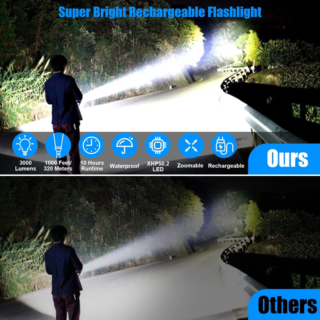 Net Can - 3000 Lumens Small LED Flashlight