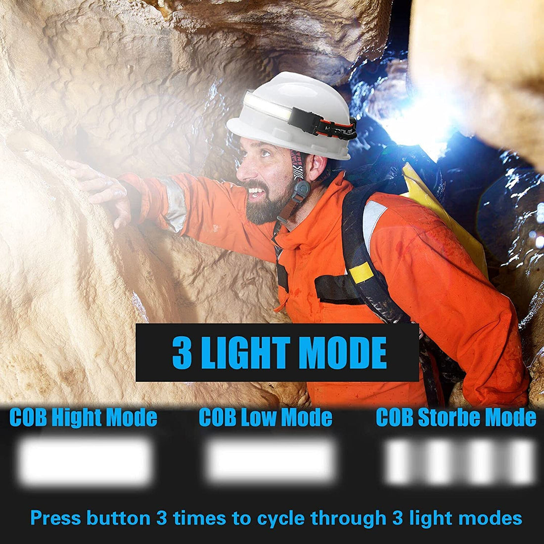 COSOOS LED Headlamp - 2 LED Headlamp 