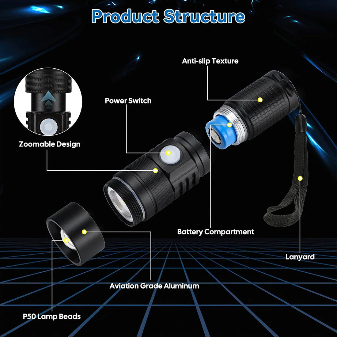 Moonsun High Lumens LED Flashlight