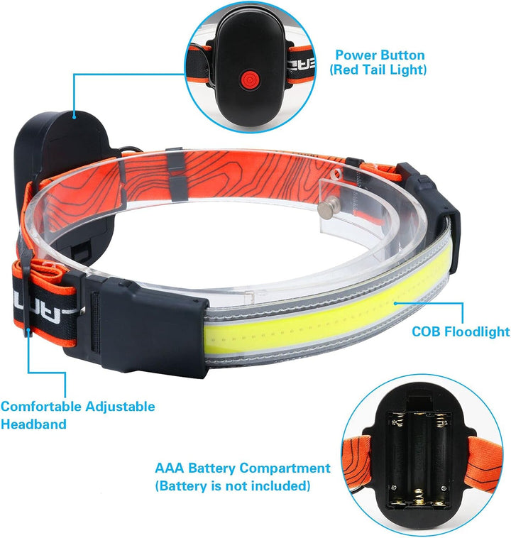 COSOOS LED Headlamp - 2 LED Headlamp 