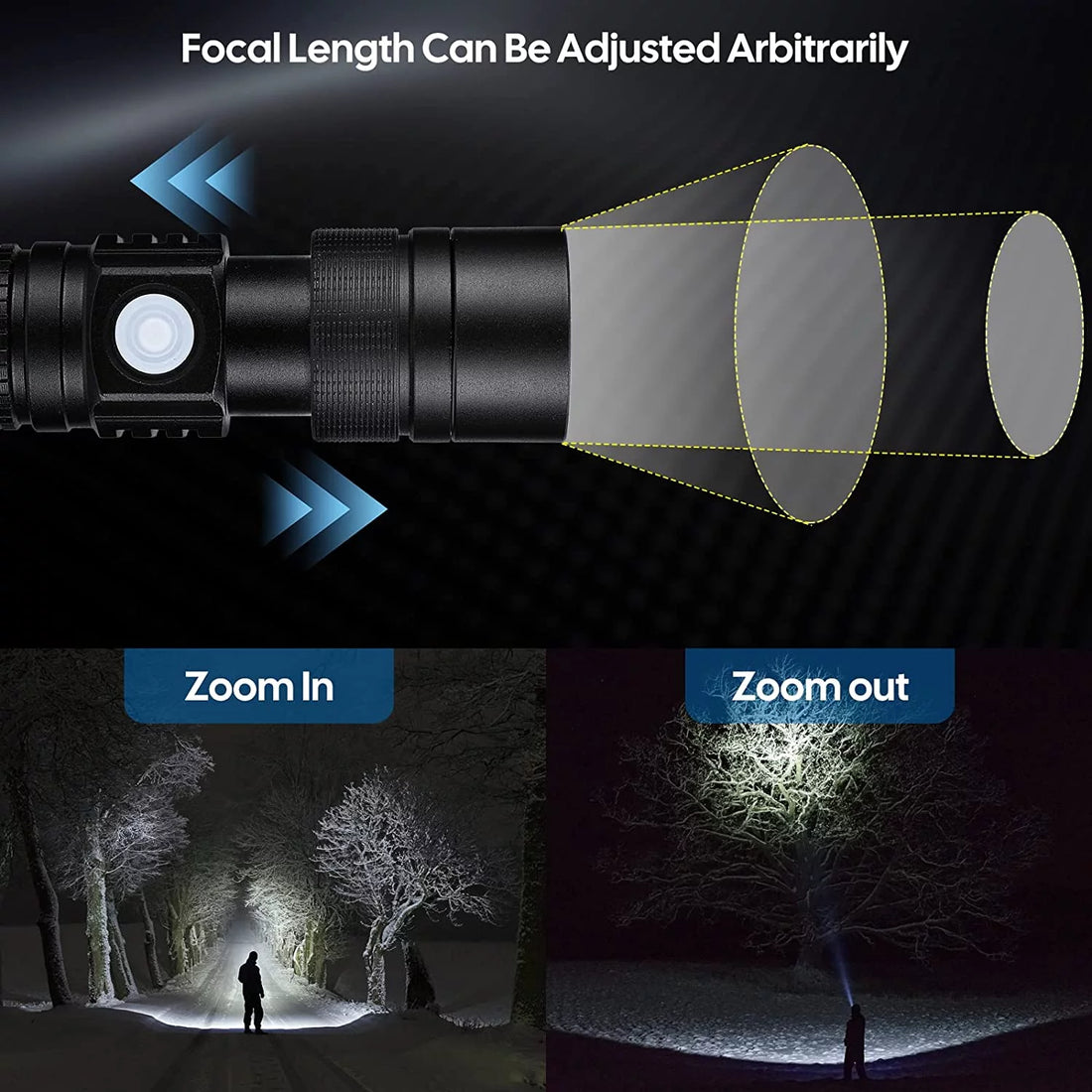 Moonsun High Lumens LED Flashlight