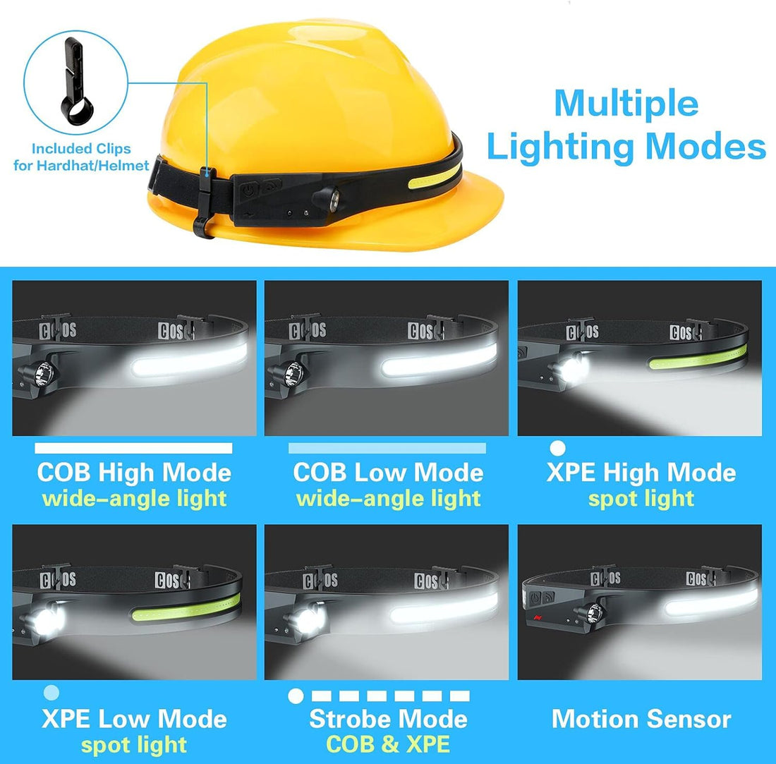 COSOOS - Upgraded 2 Rechargeable LED Headlamps