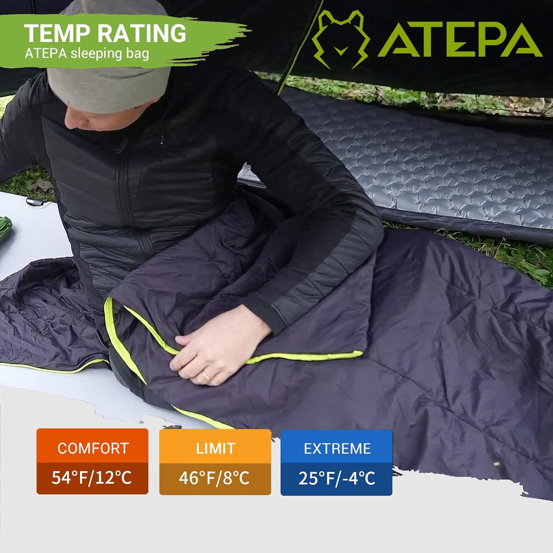 ATEP - Adjustable Temperature Sleeping Bag