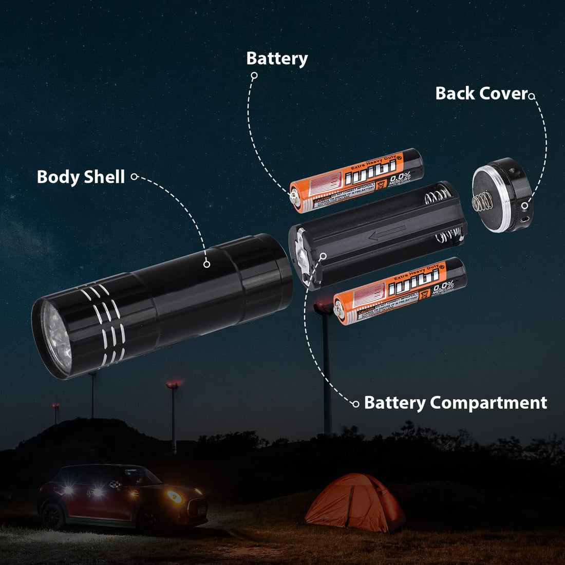 Yikosan - Mini LED Flashlight