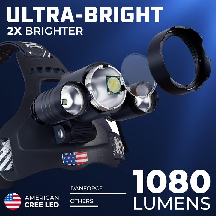 Headlamp. USB Rechargeable LED Head Lamp. Ultra Bright CREE 1080 Lumen Headlamp Flashlight + Red Light. Headlamps for Adults, Camping, Outdoors & Hard Hat Light. Zoomable IPX54 Headlight